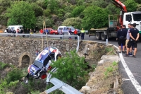 Jan ern - Petr ernohorsk (koda Fabia R5) - Rally Islas Canarias 2017