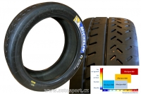 nov pneumatika od Michelinu