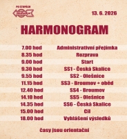 IDA Rallye 2026 harmonogram