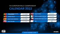 Kalendář ME 2022
