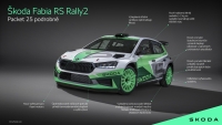 koda Motorsport upgrade
