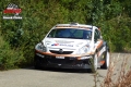Mikkelsen - �koda rally club