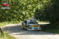 Wittmann23 - �koda rally club